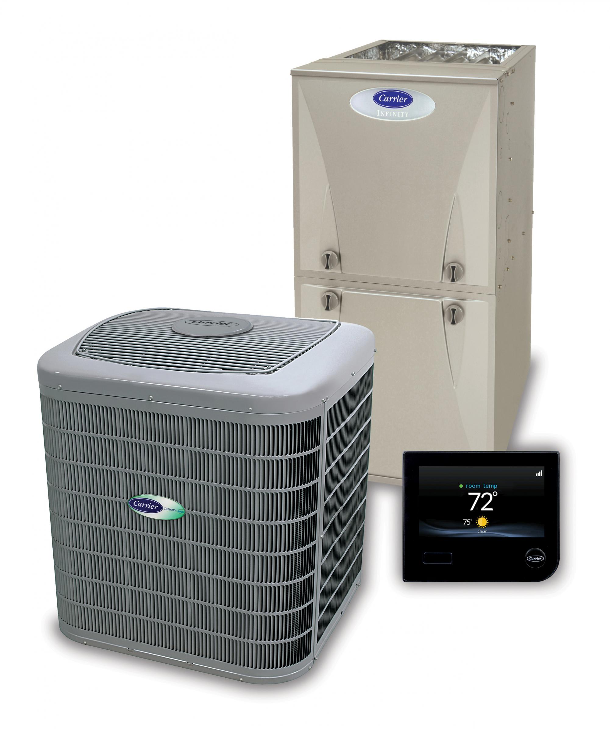Tempe Same Day AC Repair. Why An AC Suddenly Stops?